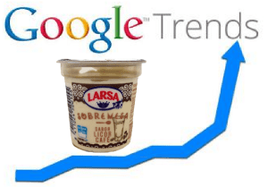 iogur-lk-google-trends